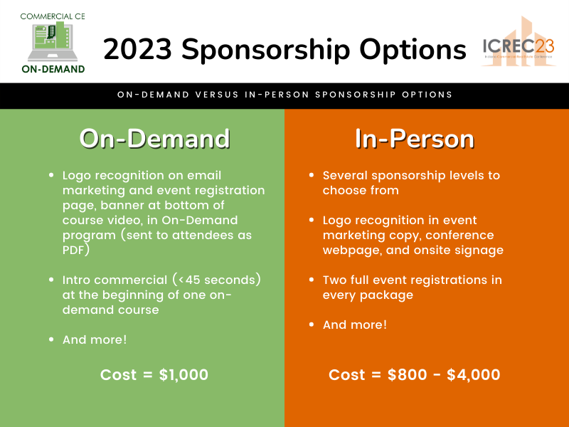 Graphic comparing on-demand and in-person sponsorship opportunities